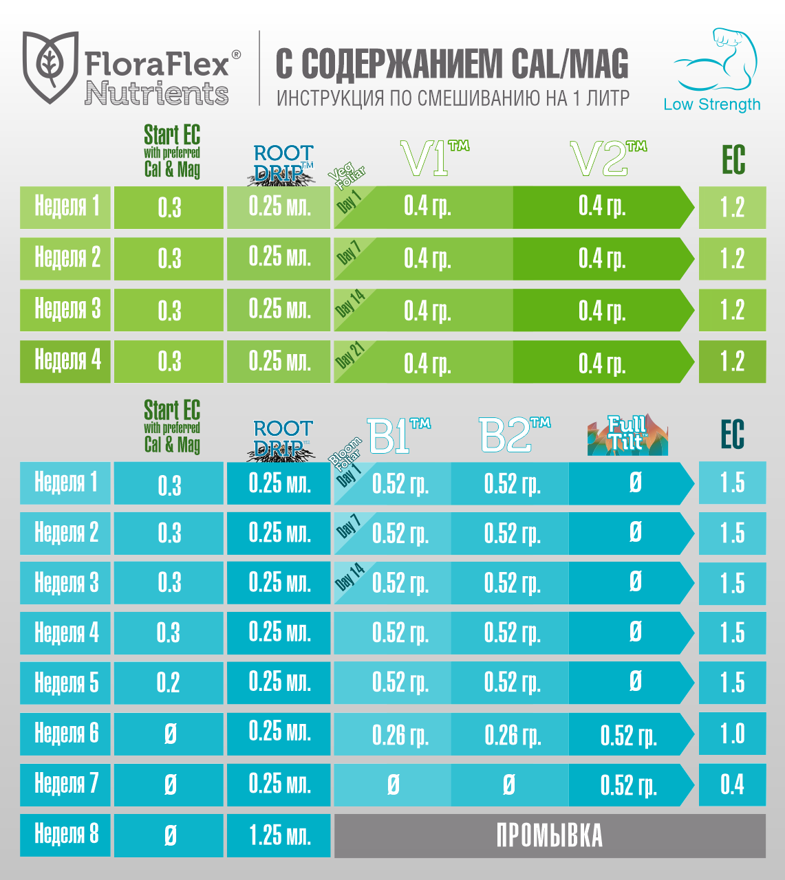 cal-mag-full-tilt-w-bb-low_1.jpeg