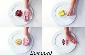 правильное питание для похудения