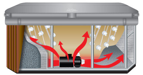 Cal-Spas-thermo-shield.jpg