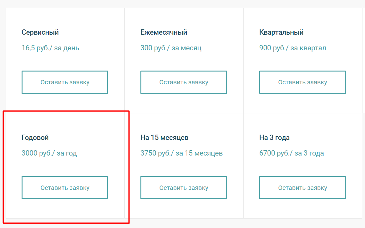 Тарифы ОФД&nbsp;