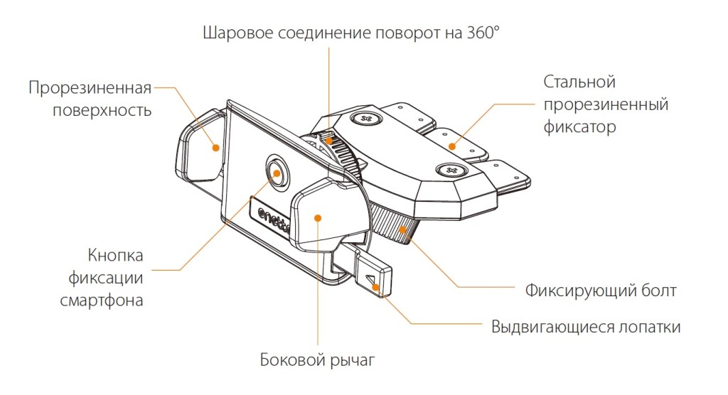 Onetto CD Slot Mount One Touch Mini - Автомобильный держатель премиум-класса в CD слот.