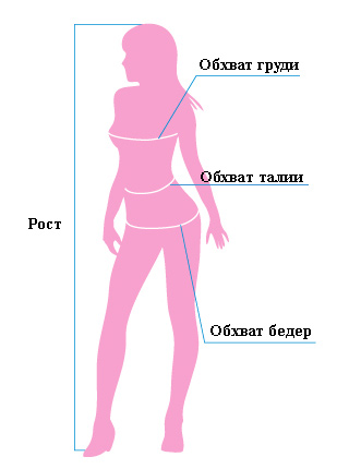 sizes.jpg