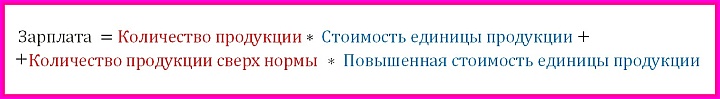 Методика расчета сдельно-прогрессивной зарплаты