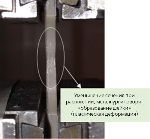 Уменьшение сечения при растяжении, металлурги говорят &ndash; &laquo;образование шейки&raquo; (пластическая деформация)