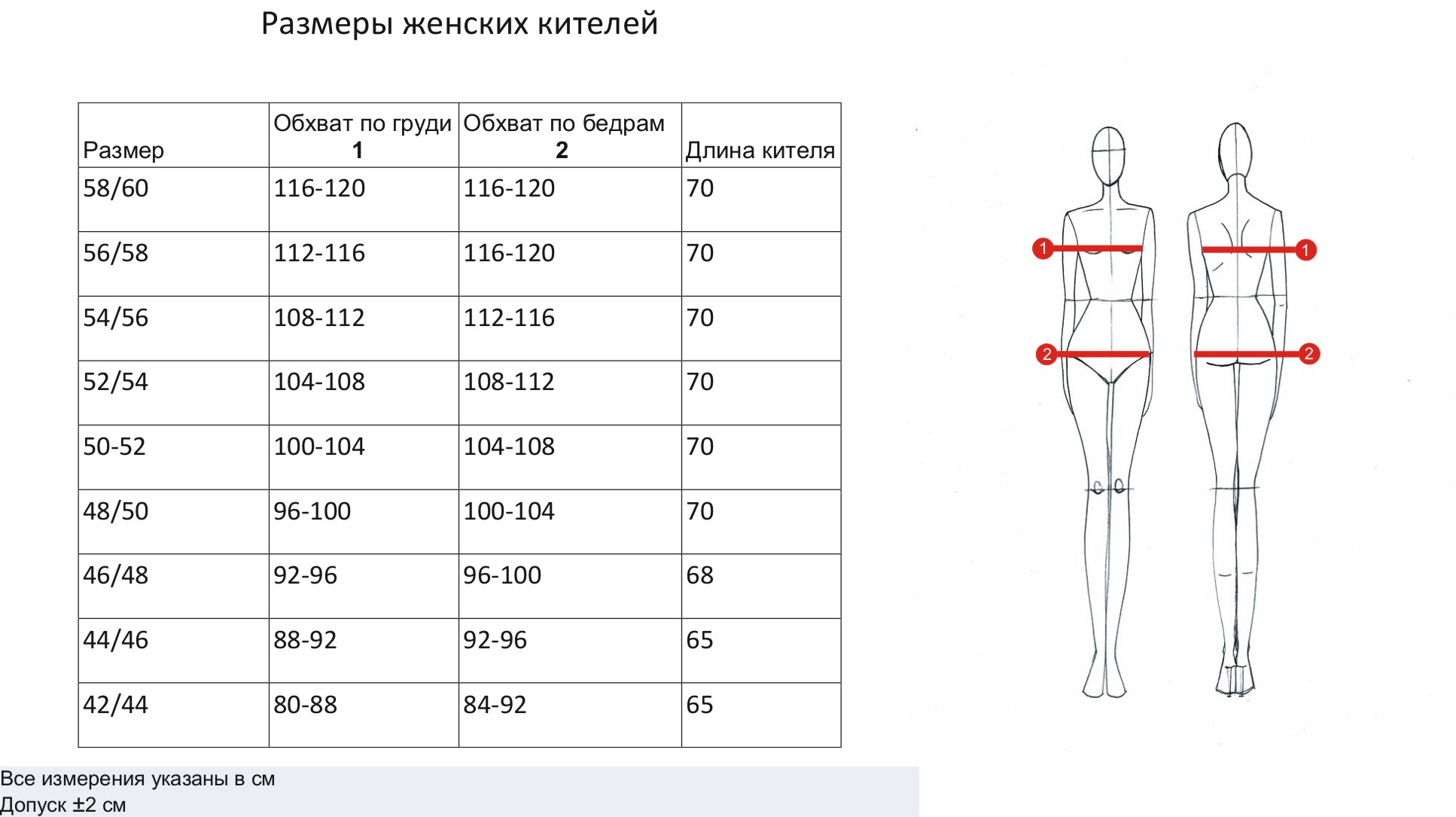 размерная сетка женский китель размерная сетка женский китель.JPG