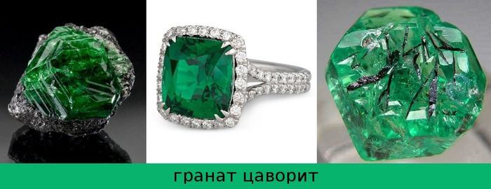 цаворит гранат