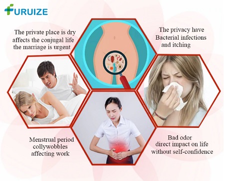 Антибактериальный гель Herbaceous plant antibacterial gel_показания