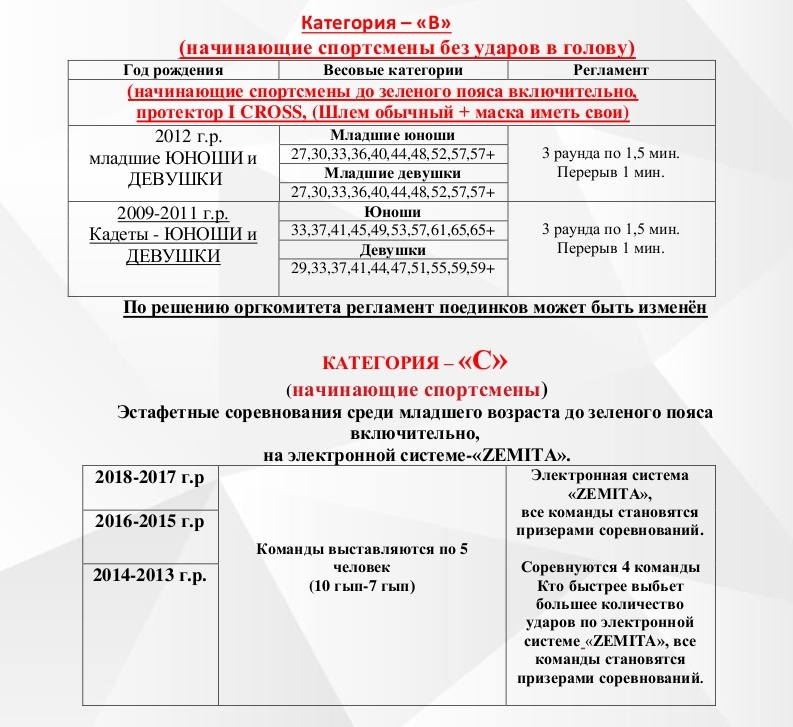 9 Весовые категории 1.jpg