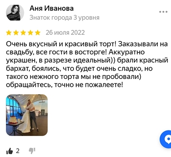 Аня Иванова Отзыв Кондитерская Сладкие Козырьки Sweet Visors Светланы Дегтеревой Аня Иванова Отзыв Кондитерская Сладкие Козырьки Sweet Visors Светланы Дегтеревой.jpg