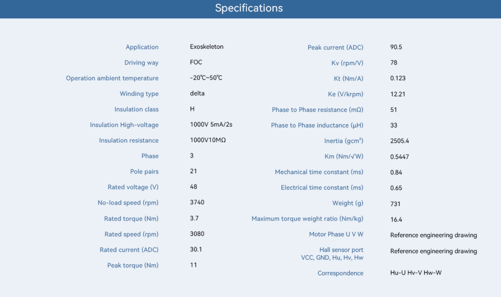 t-motor-cubemars-r100-kv90-04 t-motor-cubemars-r100-kv90-04.jpg