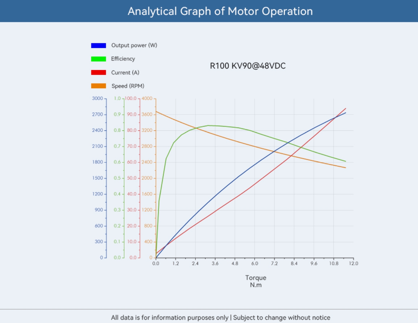 t-motor-cubemars-r100-kv90-05 t-motor-cubemars-r100-kv90-05.jpg