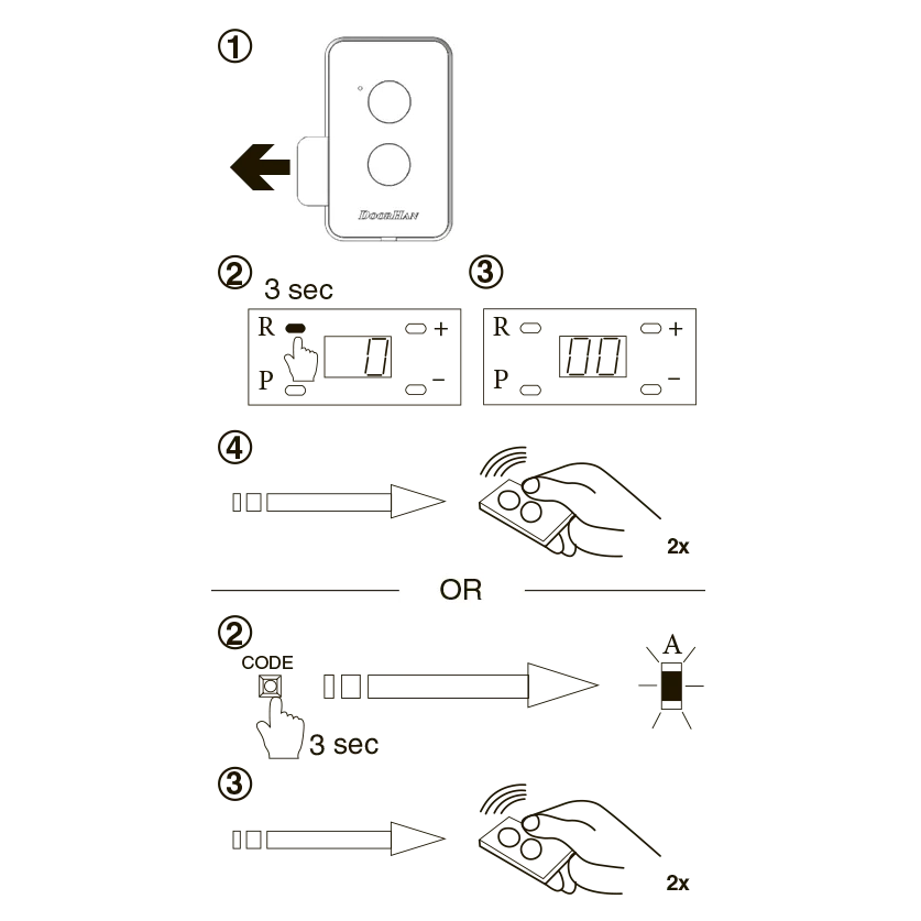 Инструкция по подключению DoorHan TRANSMITTER 2 PRO пульт для ворот / пульт для роллет / пульт для шлагбаума