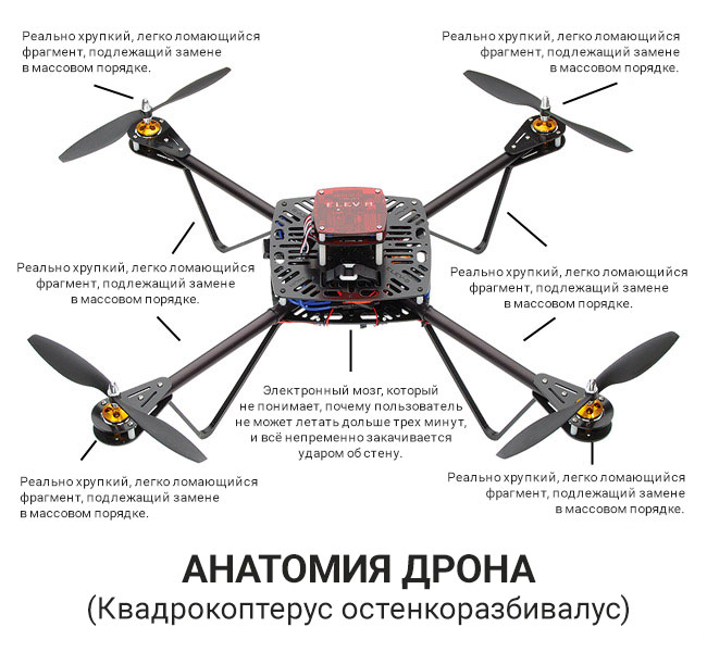 квадрокоптер дрон распечатать на 3д принтере