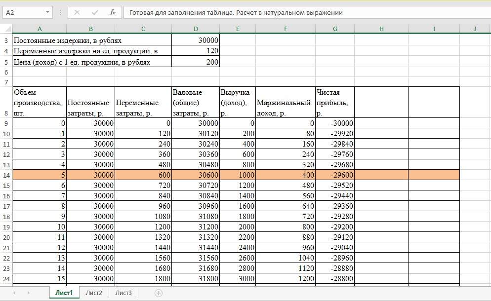 Шаблон для расчета в Excel 