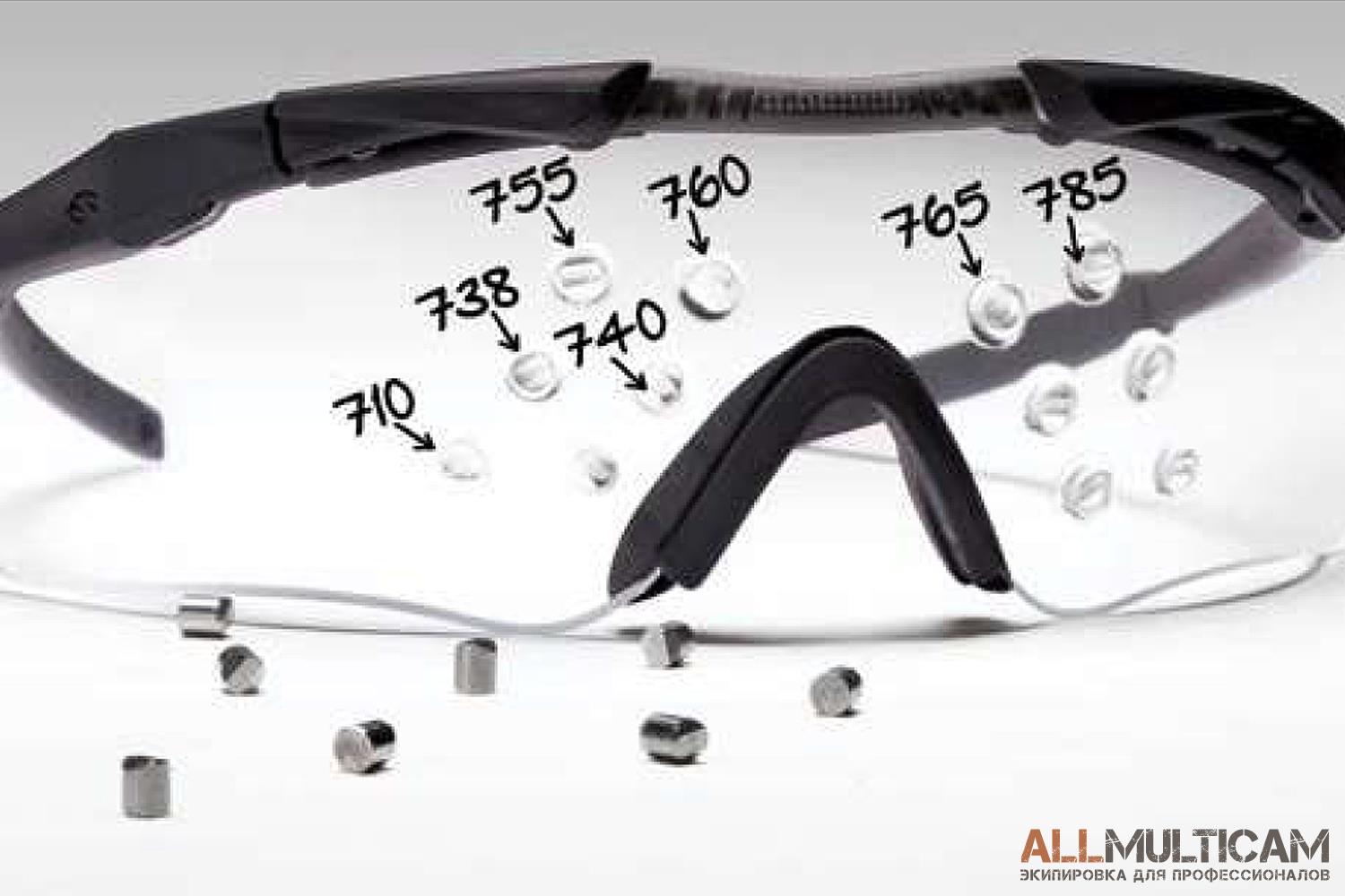 Испытания очков Smith Optics Elite
