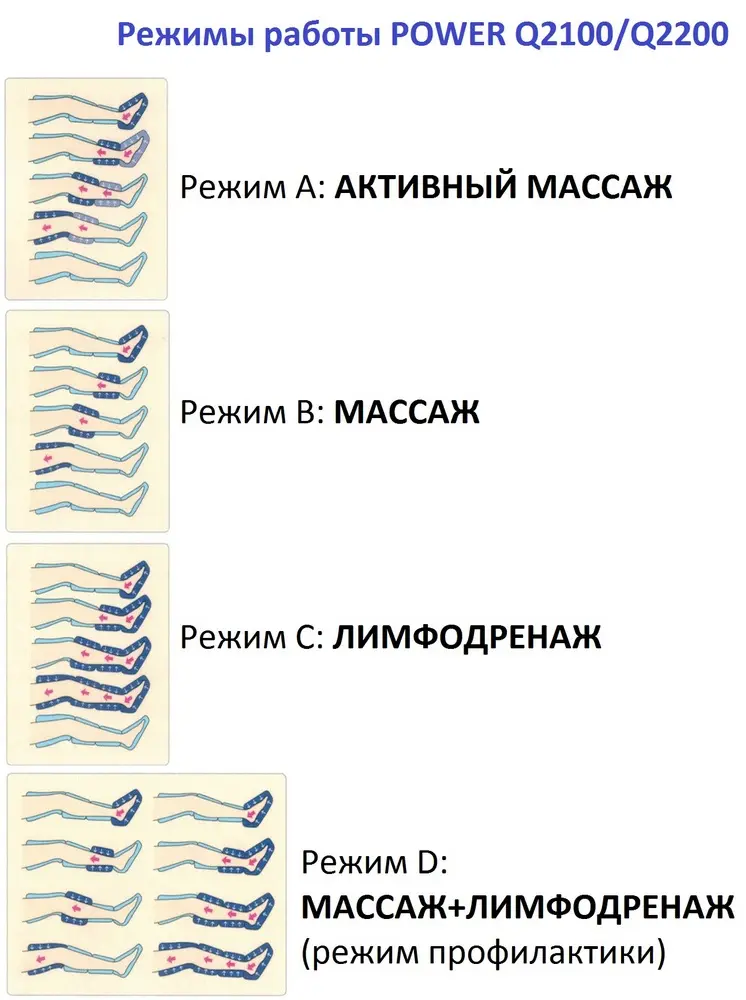 режимы.jpg