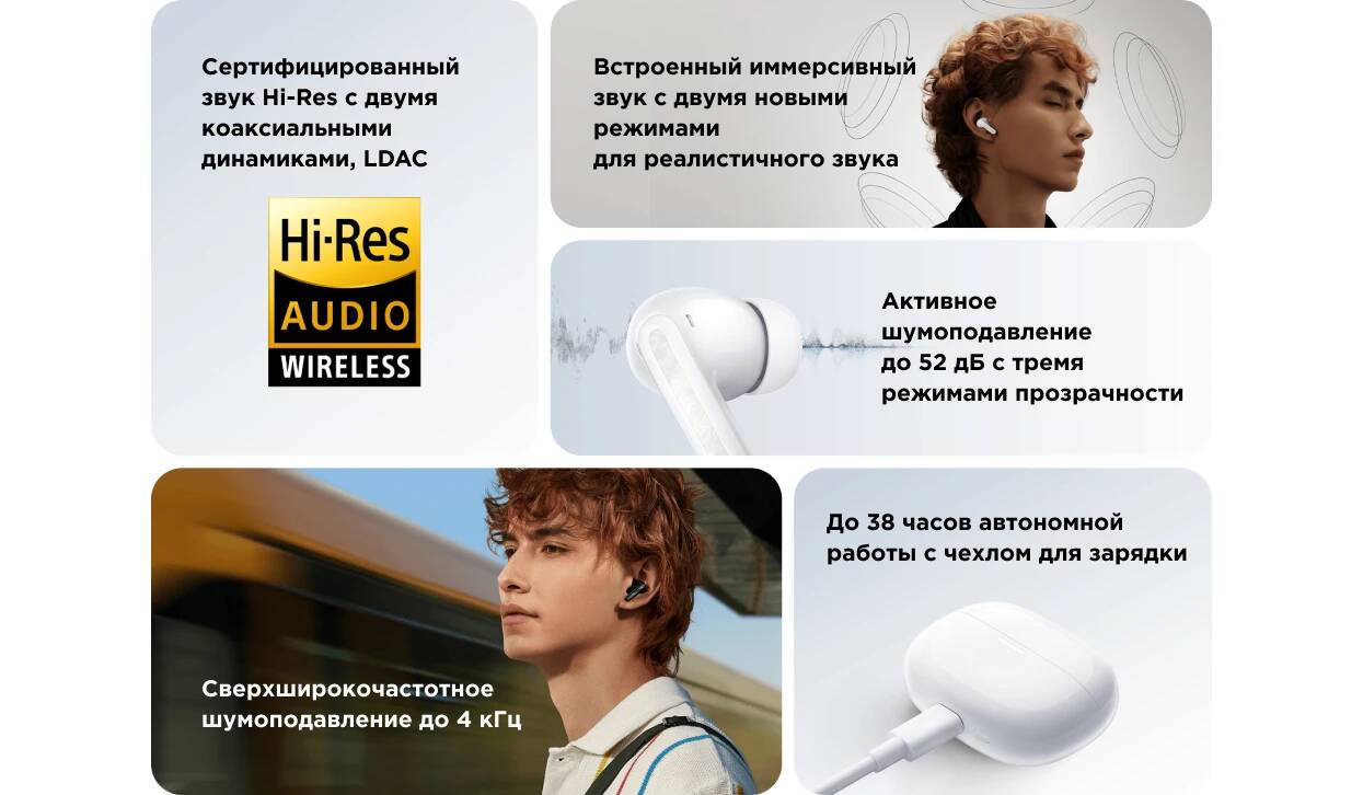Беспроводные наушники Xiaomi Redmi Buds 5 Pro