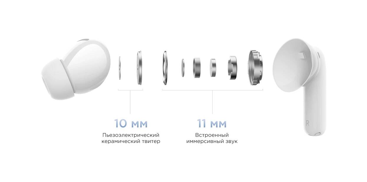 Беспроводные наушники Xiaomi Redmi Buds 5 Pro