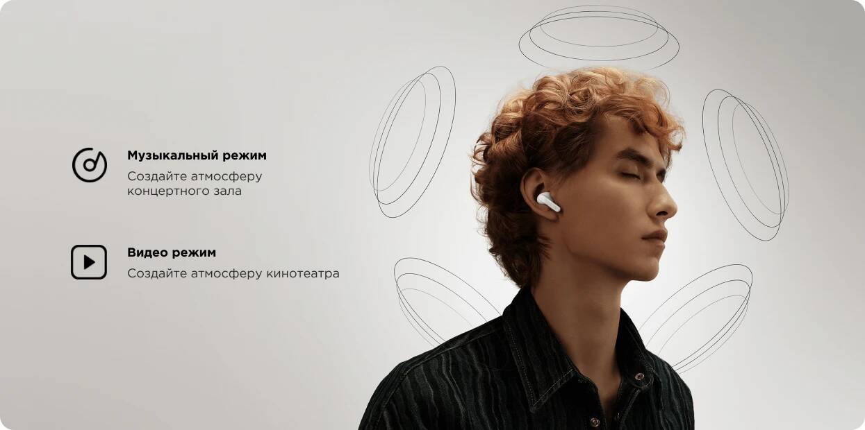 Беспроводные наушники Xiaomi Redmi Buds 5 Pro