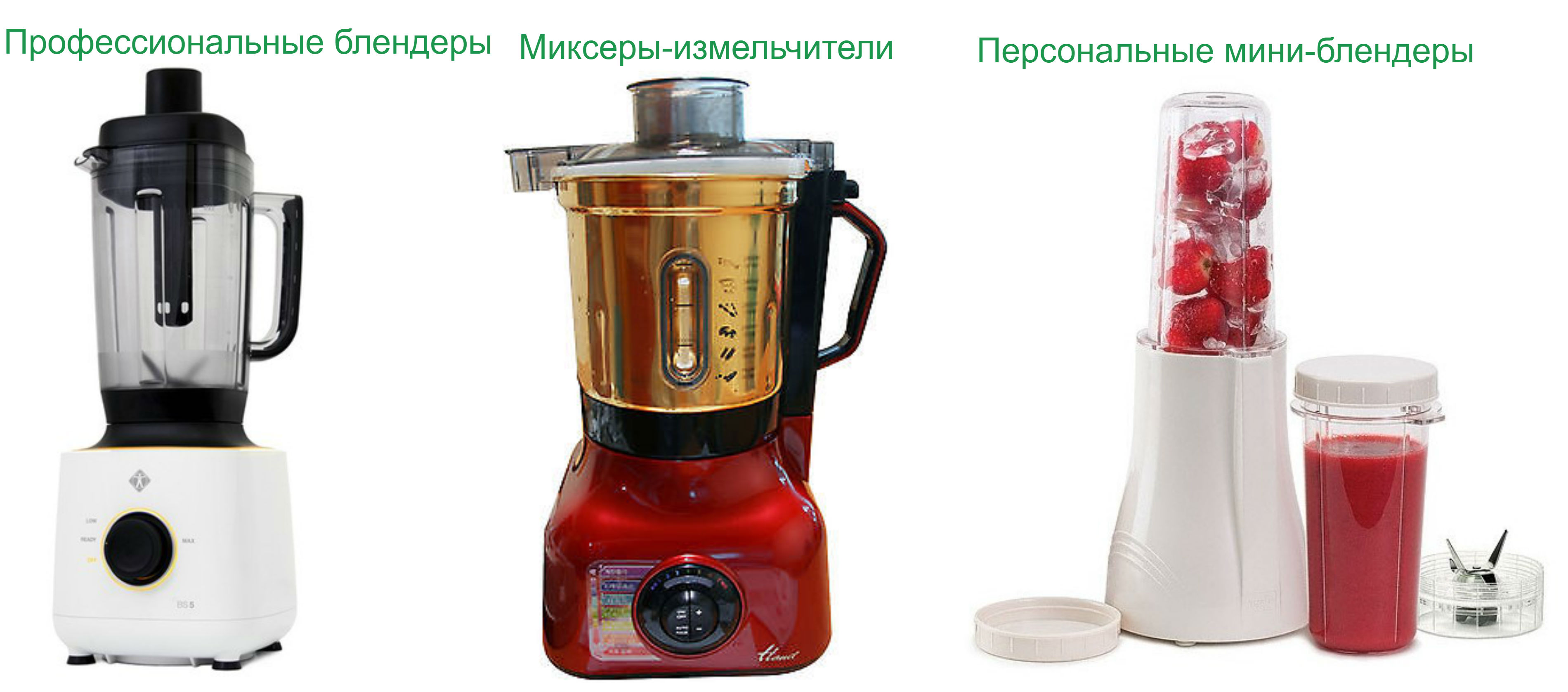 Виды блендеров для дома