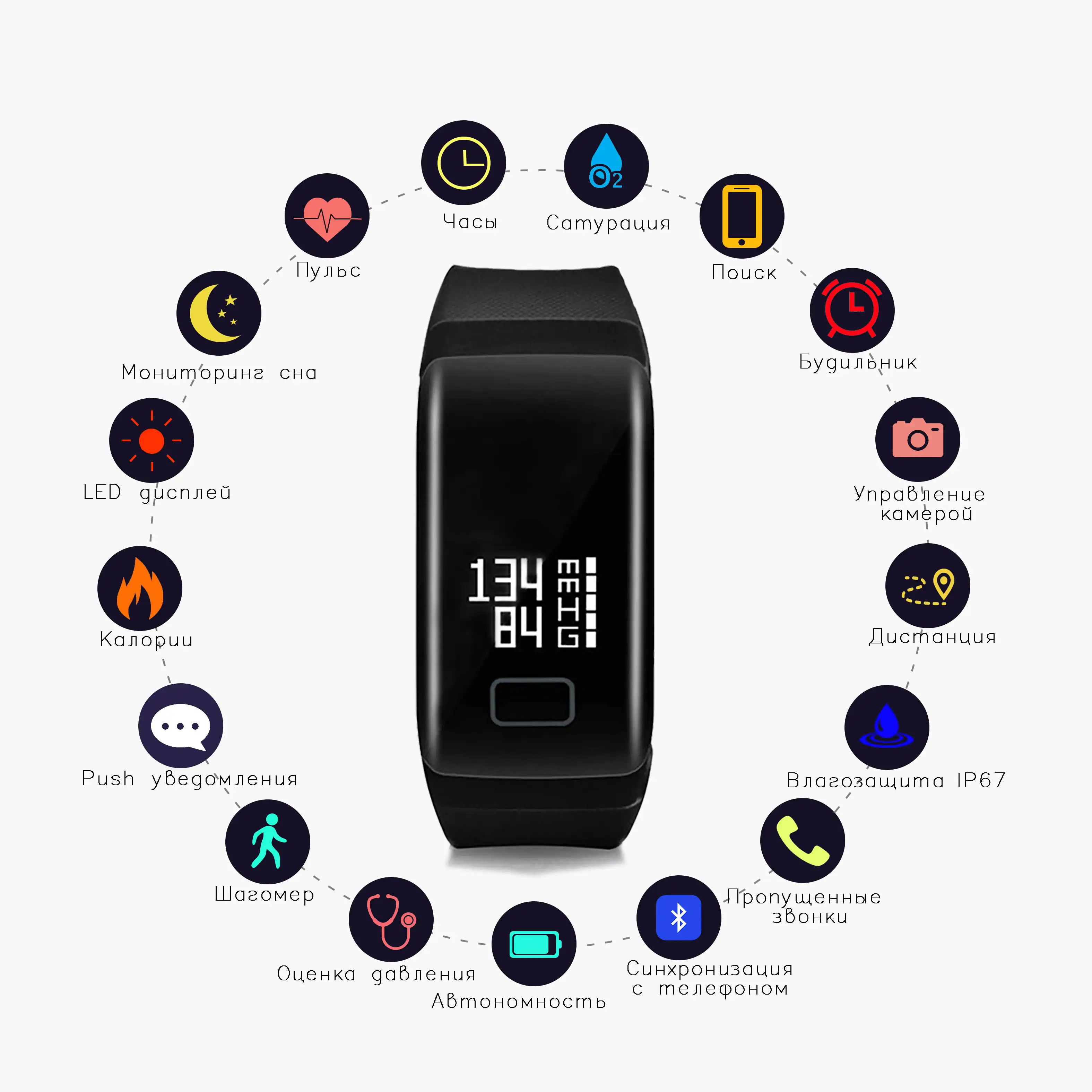 Funkcii-HEALTHBAND-Economy