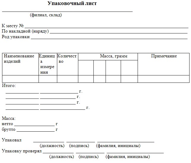 Бланк упаковочного листа