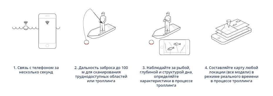 fwboat.webp
