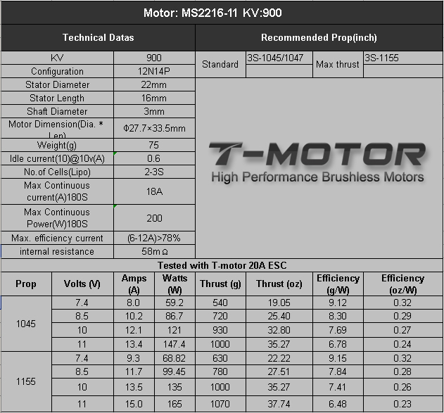 T-Motor MS2216 KV900 T-Motor MS2216 KV900