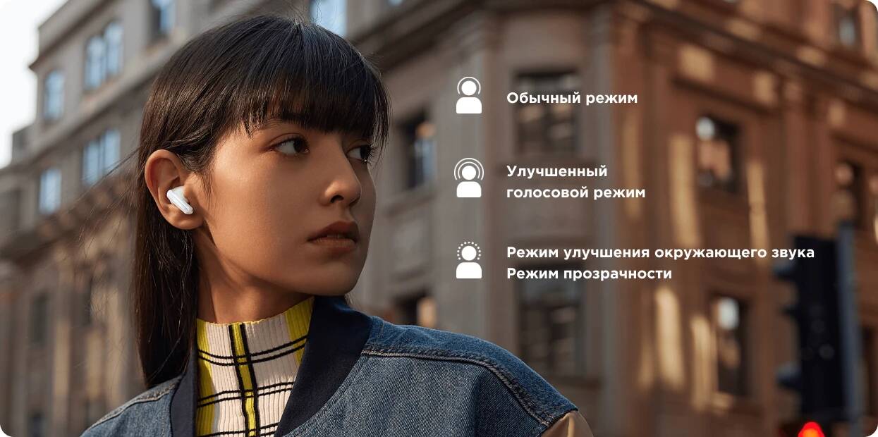Беспроводные наушники Xiaomi Redmi Buds 5 Pro