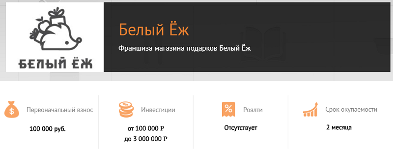 белый еж