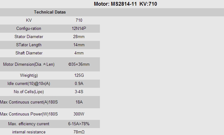 t-motor-ms2814-01