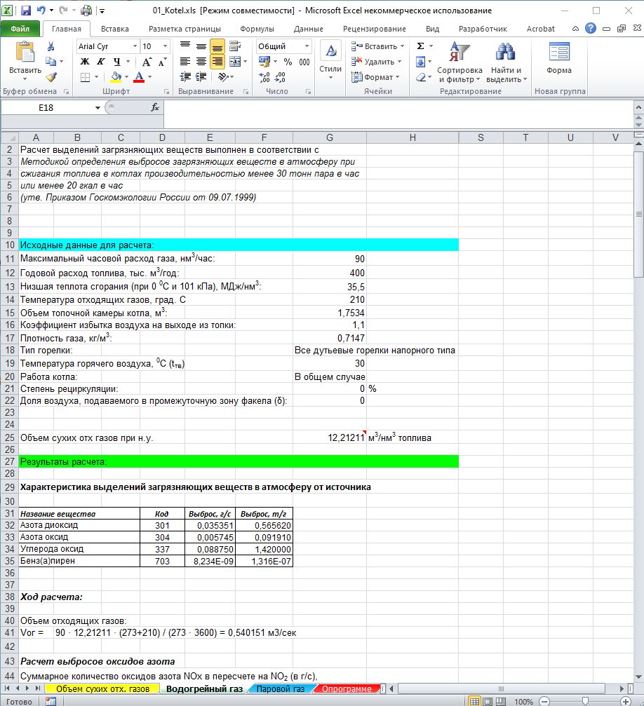 Реальные примеры, Excel-таблицы, ссылки на методики.