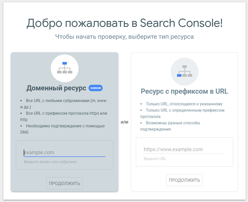 Форма для проверки сайта в сервисе Search Console