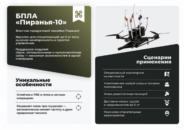 Пиранья 10 (01) Пиранья 10 (01).jpg