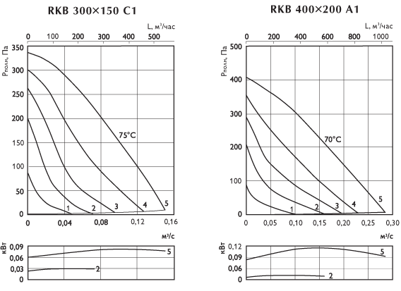 rkb300x150c1a1_g.gif