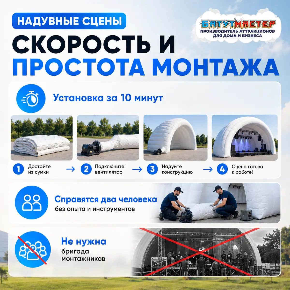 Скорость и простота монтажа
