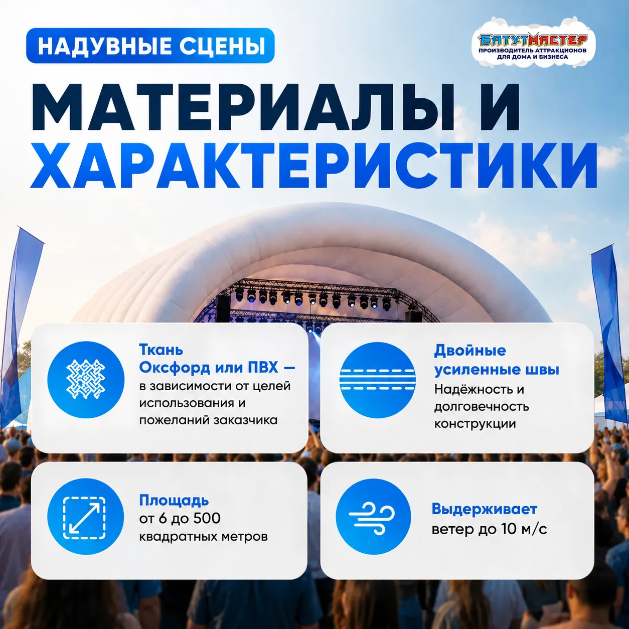 Материалы и характеристики