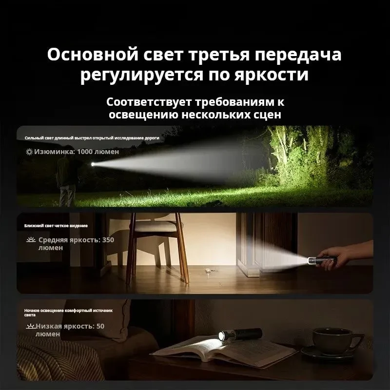 Портативный многофункциональный фонарик Xiaomi Mijia (MJSDTO02QW)