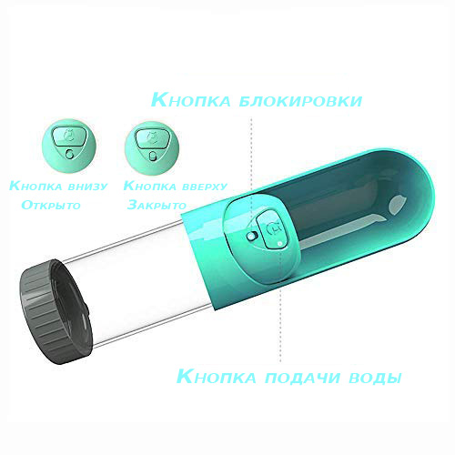 Поилка для собак дорожная