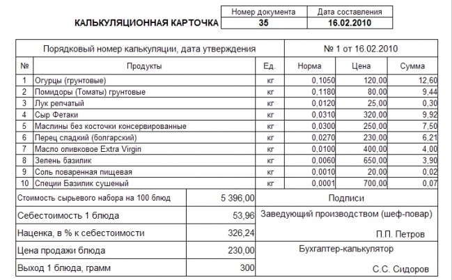 Образец калькуляционной карточки