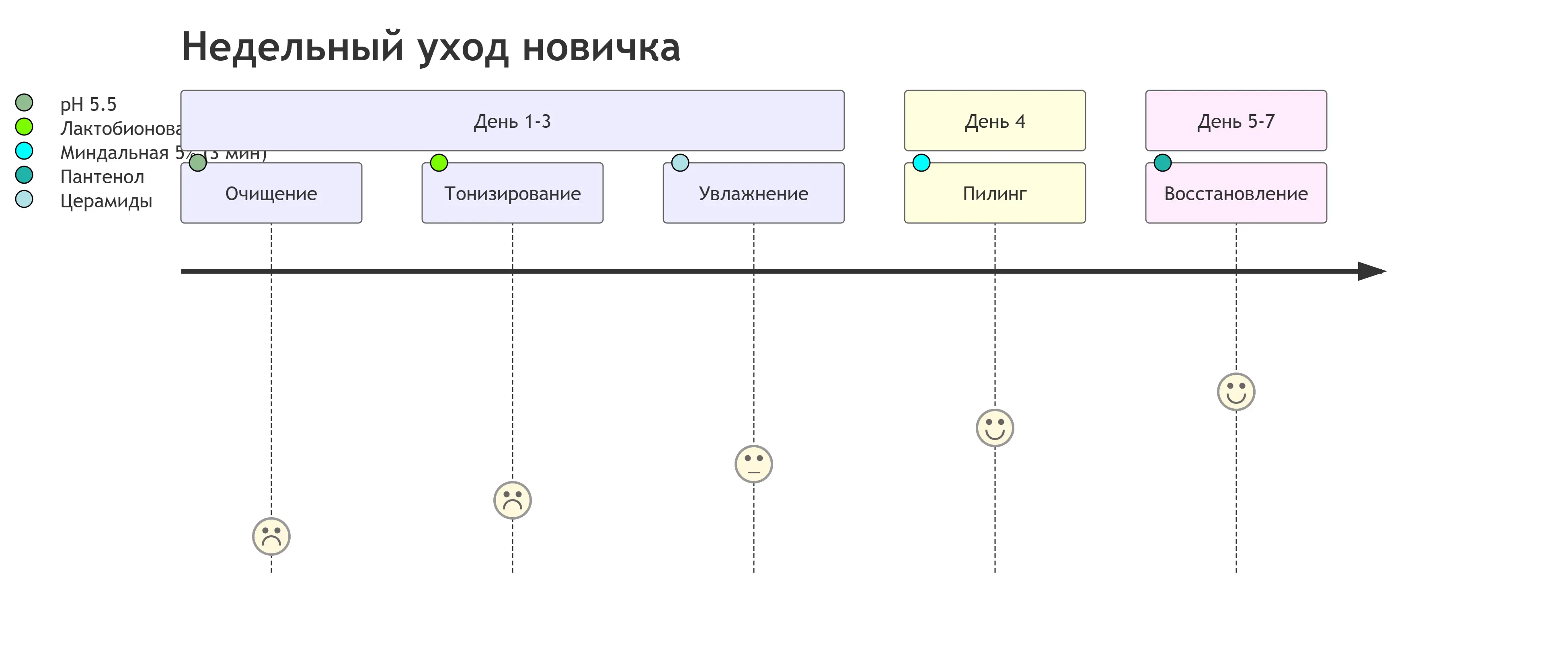 deepseek_mermaid_20250813_70b4eb deepseek_mermaid_20250813_70b4eb.webp