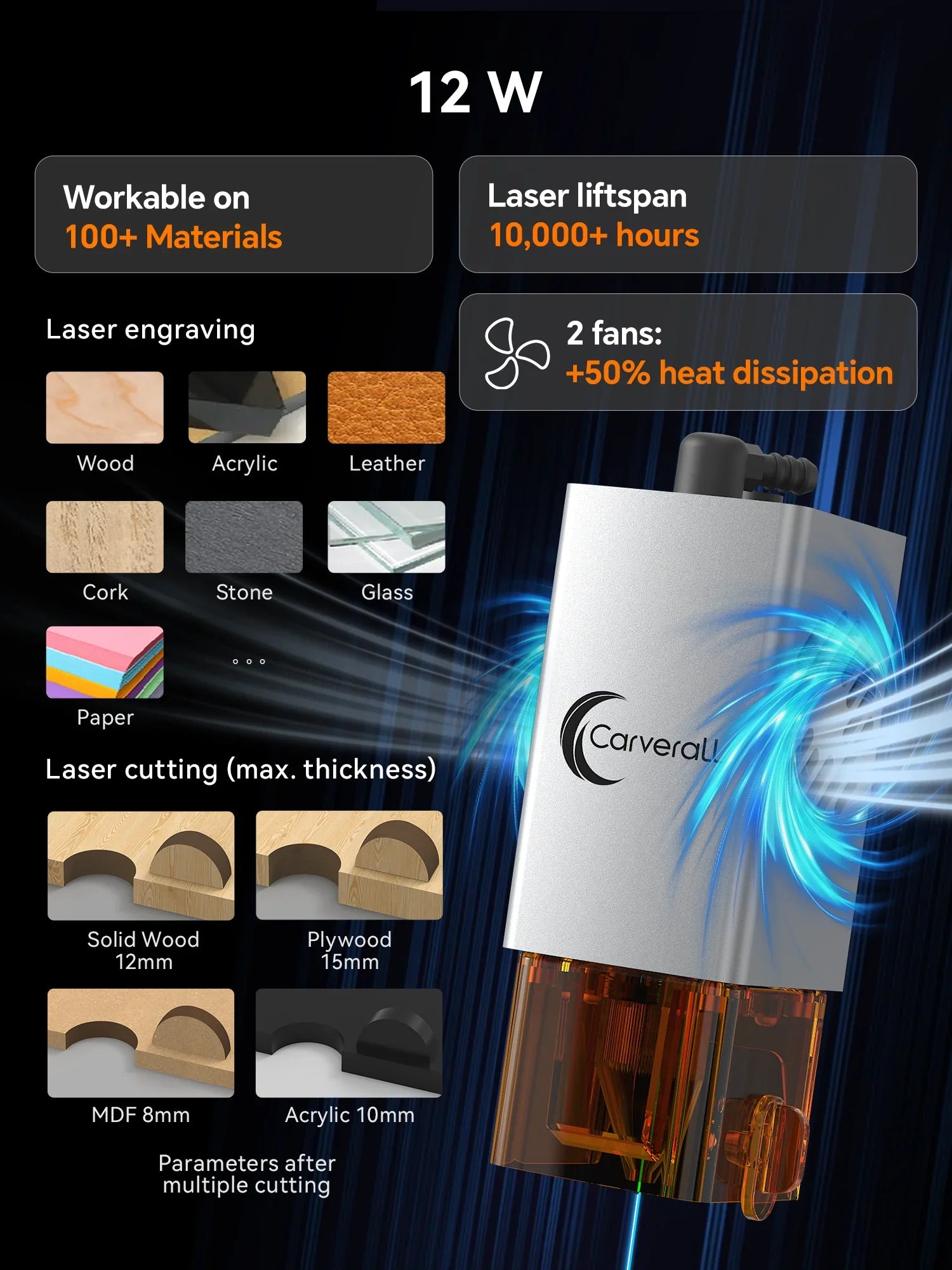 L12 Carverall 12 Вт Лазерная головка мощностью , с серией A1/a1PRO