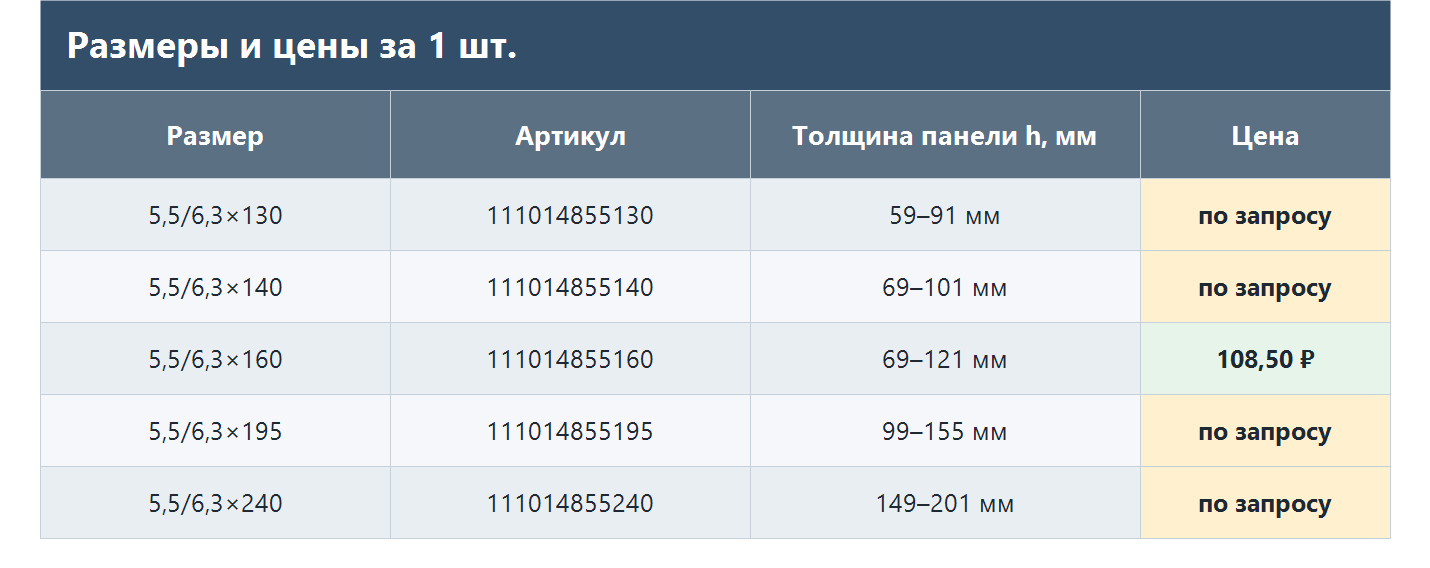 Размеры и цены за 1 шт.