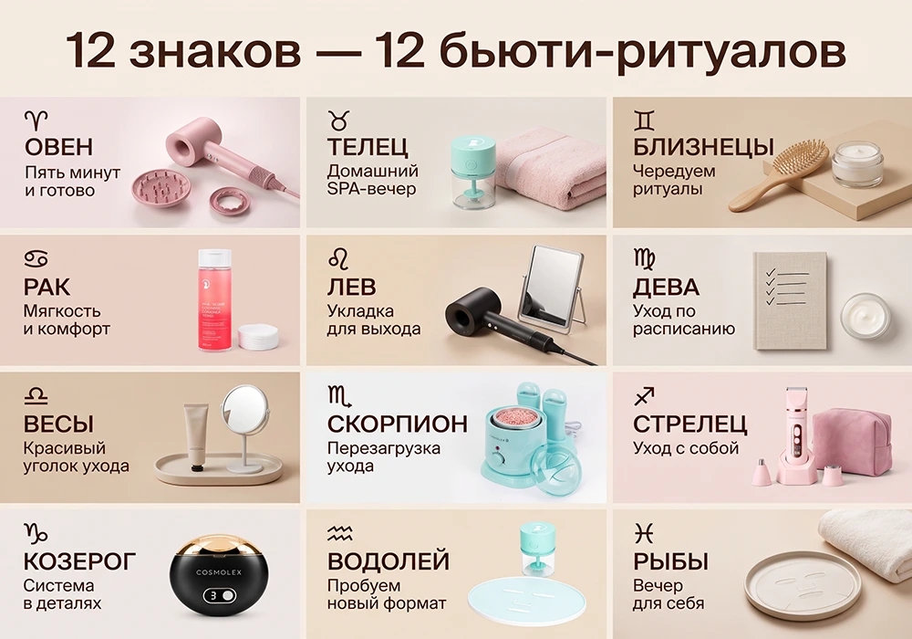 Бьюти-ритуал по знаку зодиака Бьюти-ритуал по знаку зодиака