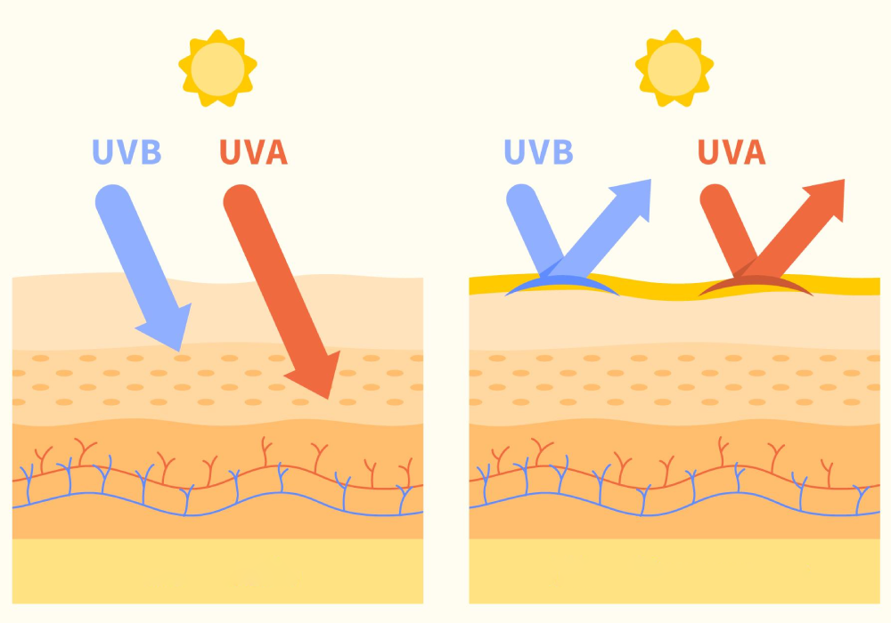 Солнцезащитный стик с UVA и UVB защитой и матирующим эффектом для кожи