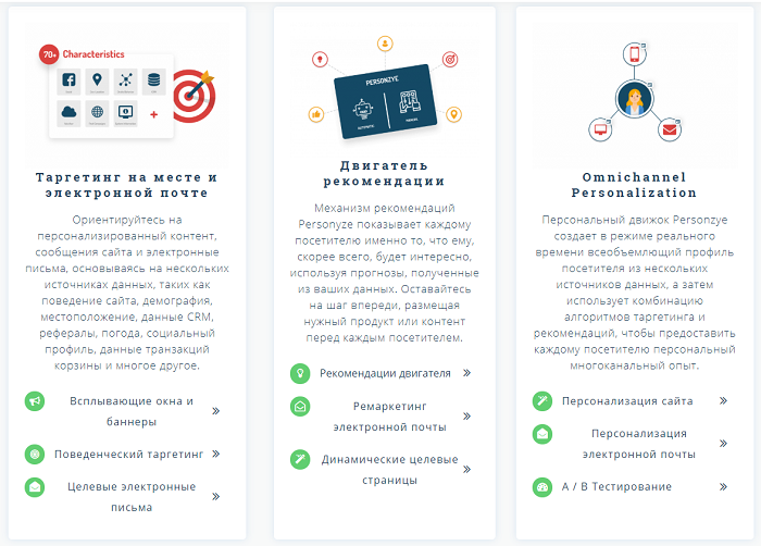 Возможности сервиса&nbsp;Personyze