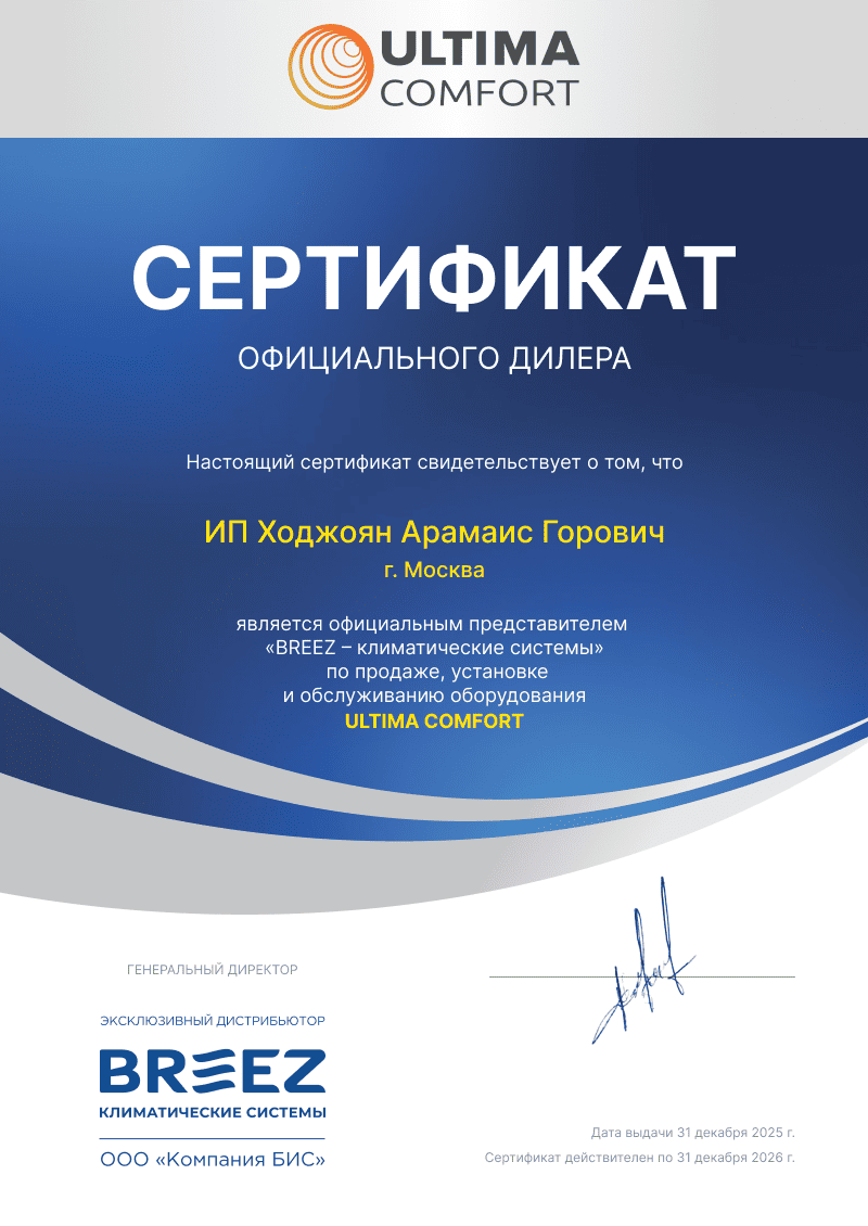 BREEZ_e-cert_UC_ИП Ходжоян Арамаис Горович (1).png