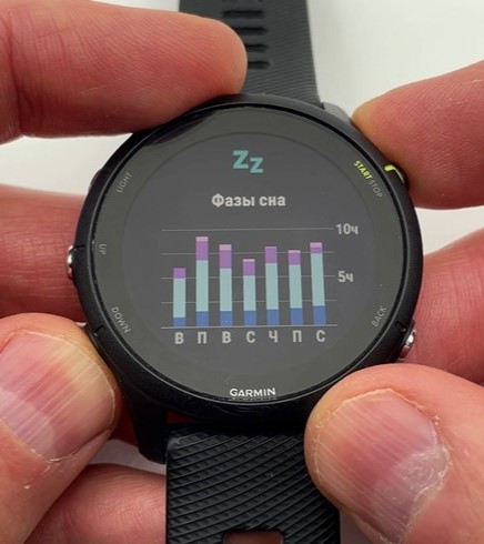 Garmin-Forerunner-255-obzor-53.jpg