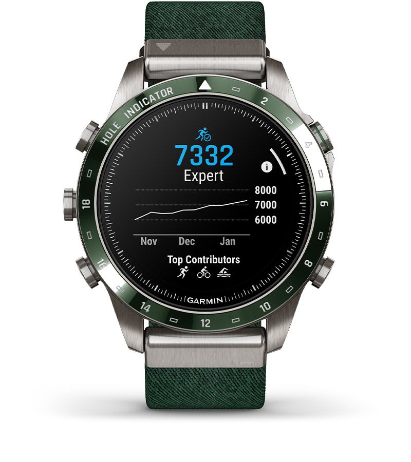 Garmin MARQ Golfer Gen 2 — Показатель выносливости