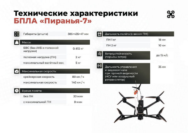 Пиранья 7 (02) Пиранья 7 (02).jpg